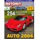 Autotesty ... Autohit_2004